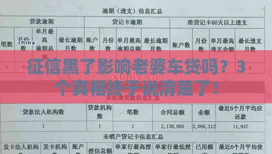 征信黑了影响老婆车贷吗？3个真相终于说清楚了！