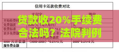 贷款收20%手续费合法吗？法院判例必看