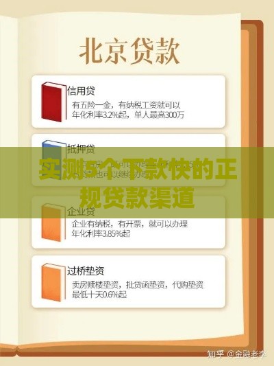 实测5个下款快的正规贷款渠道