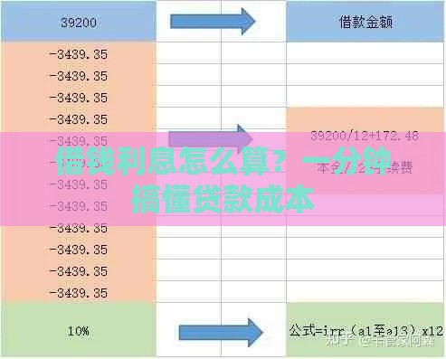 借钱利息怎么算？一分钟搞懂贷款成本