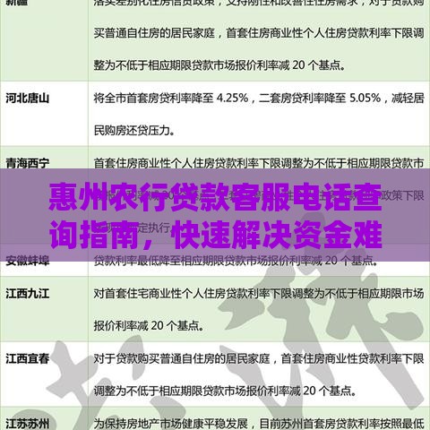 惠州农行贷款客服电话查询指南，快速解决资金难题