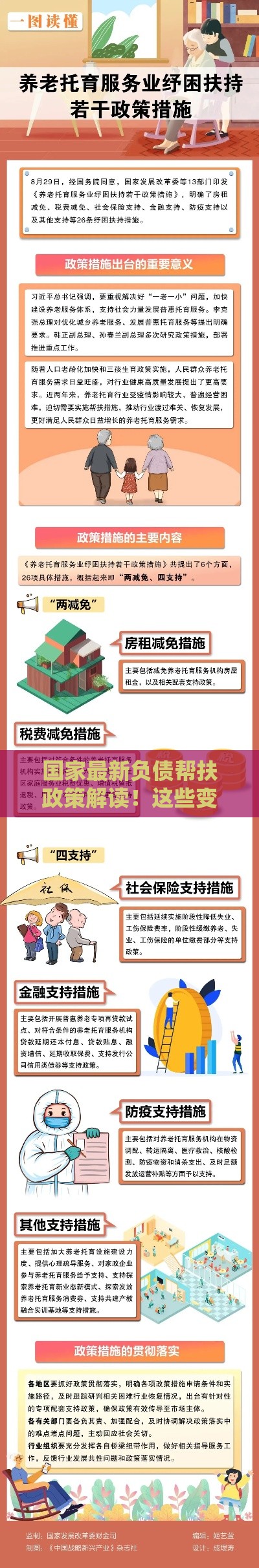 国家最新负债帮扶政策解读！这些变化关系你的钱包