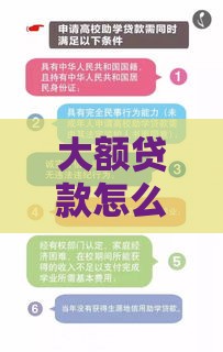 大额贷款怎么快速申请？3招教你网上找靠谱口子