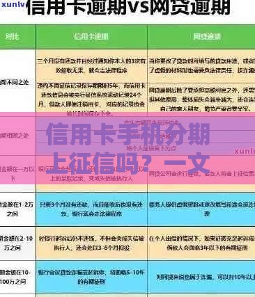 信用卡手机分期上征信吗？一文说清征信影响和避坑技巧