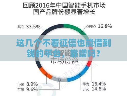 这几个不看征信也能借到钱的平台，靠谱吗？
