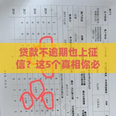 贷款不逾期也上征信？这5个真相你必须知道！