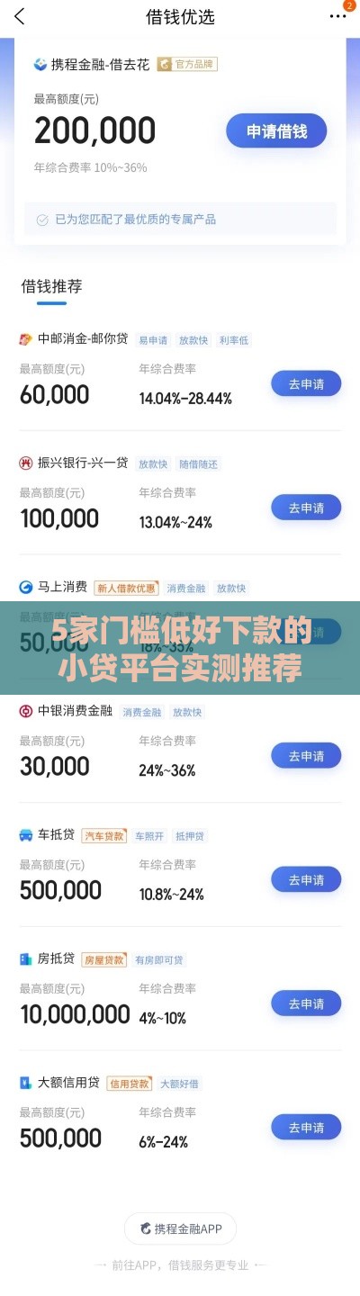 5家门槛低好下款的小贷平台实测推荐
