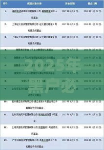 2025年黑户必下贷款新渠道？这些方法让你告别资金难题