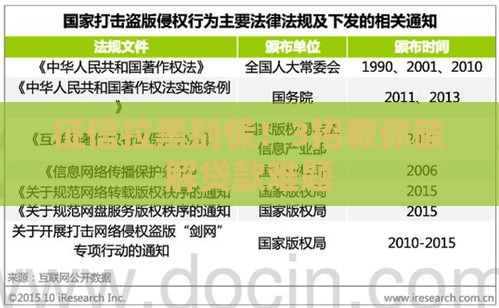 征信拉黑别慌！3招教你破解贷款难题