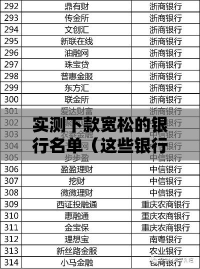 实测下款宽松的银行名单（这些银行更容易）