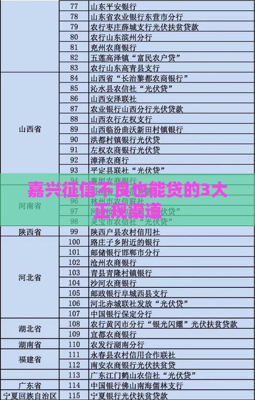 嘉兴征信不良也能贷的3大正规渠道