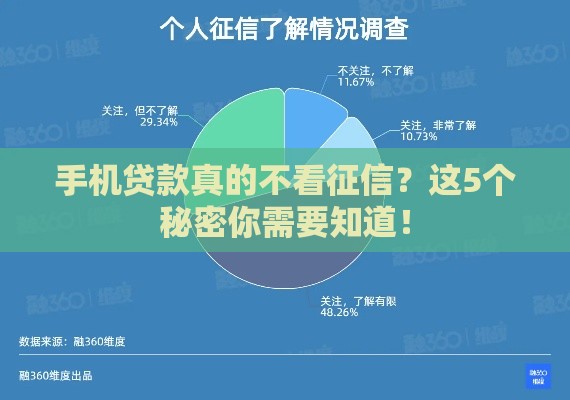手机贷款真的不看征信?这5个秘密你需要知道! 手机贷款真的不看征信?这5个秘密你需要知道!