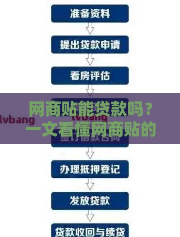 网商贴能贷款吗？一文看懂网商贴的借款功能和使用技巧