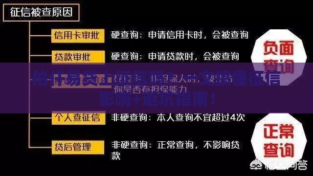 柏仟易贷上征信吗？一文搞懂征信影响+避坑指南！
