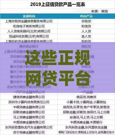 这些正规网贷平台借钱不上征信记录