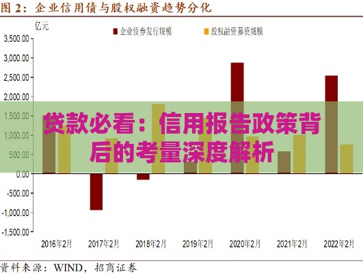 贷款必看:信用报告政策背后的考量深度解析 贷款必看:信用报告政策背后的考量深度解析