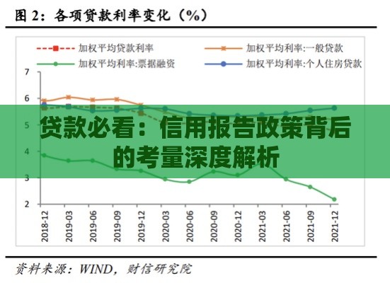 贷款必看:信用报告政策背后的考量深度解析 贷款必看:信用报告政策背后的考量深度解析