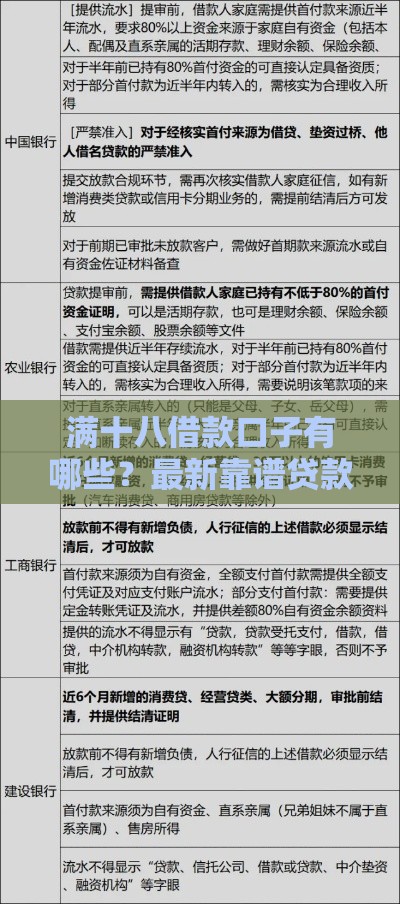 满十八借款口子有哪些？最新靠谱贷款渠道盘点