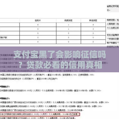 支付宝黑了会影响征信吗？贷款必看的信用真相
