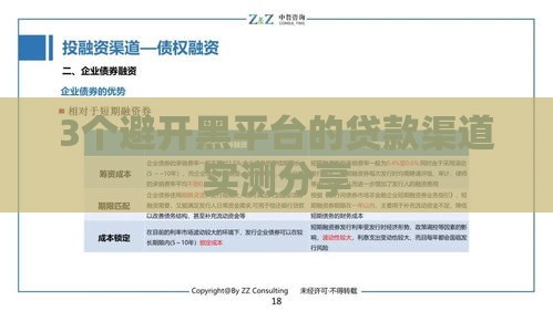 3个避开黑平台的贷款渠道实测分享