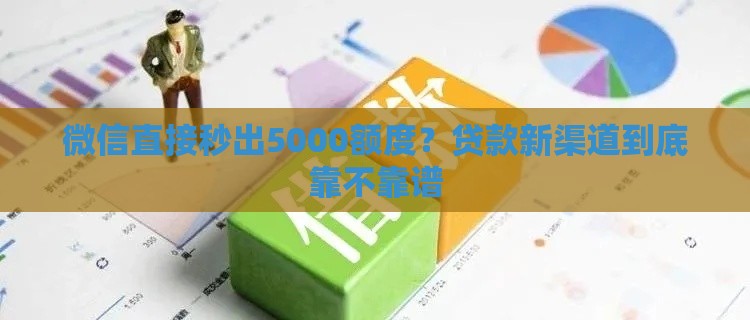微信直接秒出5000额度？贷款新渠道到底靠不靠谱
