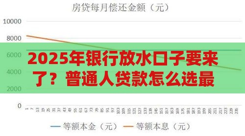 2025年银行放水口子要来了？普通人贷款怎么选最划算
