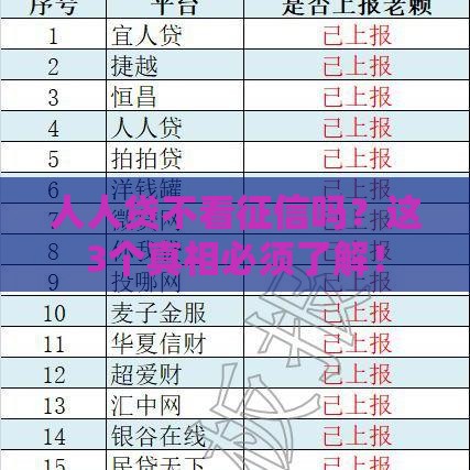 人人贷不看征信吗？这3个真相必须了解！