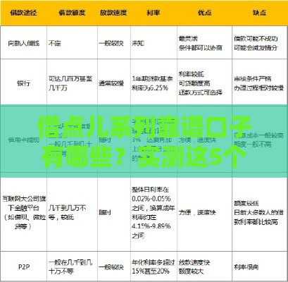 借点儿系列靠谱口子有哪些？实测这5个最稳