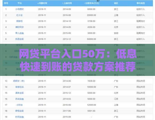 网贷平台入口50万：低息快速到账的贷款方案推荐！