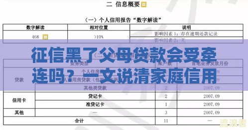 征信黑了父母贷款会受牵连吗？一文说清家庭信用关系