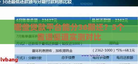 哪些贷款平台能分36期还？5个靠谱渠道实测对比