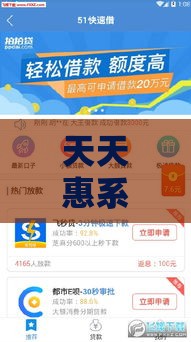 天天惠系列口子有哪些？这5款产品申请快、额度高！
