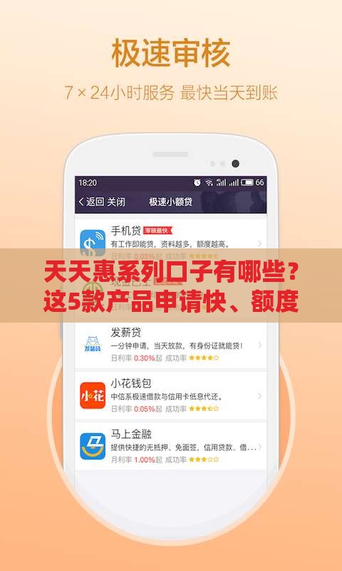 天天惠系列口子有哪些？这5款产品申请快、额度高！