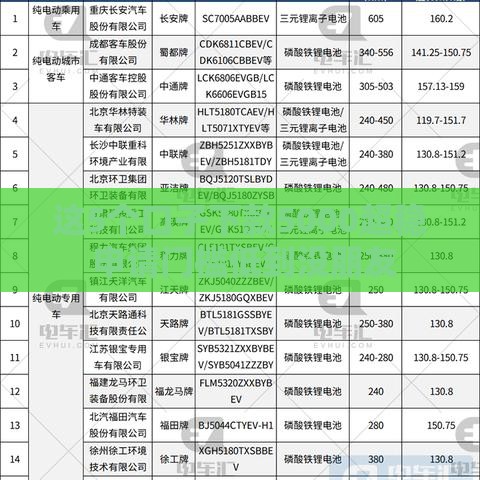 这5个口子下款5000超稳 申请门槛低到没朋友