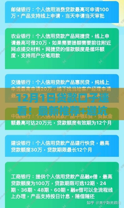 12月1日贷款口子速看！最新推荐+避坑指南全解析