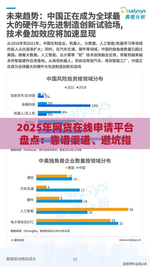 2025年网贷在线申请平台盘点：靠谱渠道、避坑指南一网打尽！