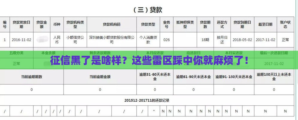 征信黑了是啥样？这些雷区踩中你就麻烦了！