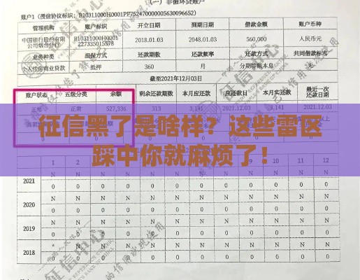征信黑了是啥样？这些雷区踩中你就麻烦了！