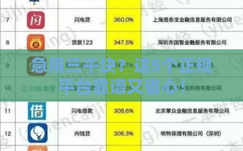 急用三千块？这5个正规平台靠谱又省心！