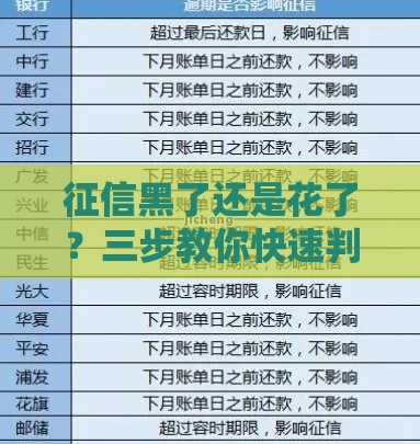 征信黑了还是花了？三步教你快速判断，贷款避坑必看！