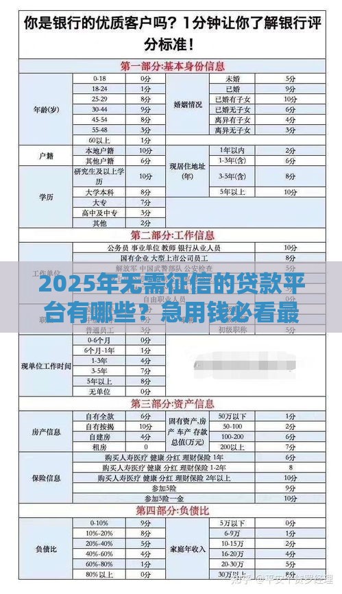2025年无需征信的贷款平台有哪些？急用钱必看最新盘点！