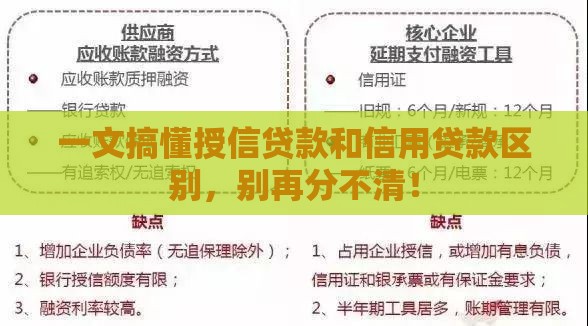 一文搞懂授信贷款和信用贷款区别，别再分不清！