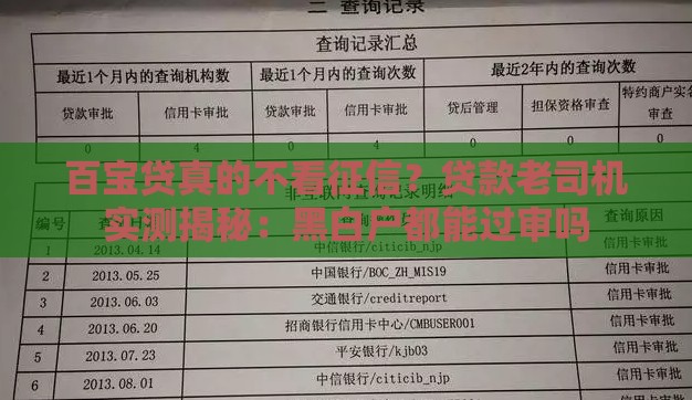 2025年急用钱秒到账，公布5个最新有车在平台好贷款