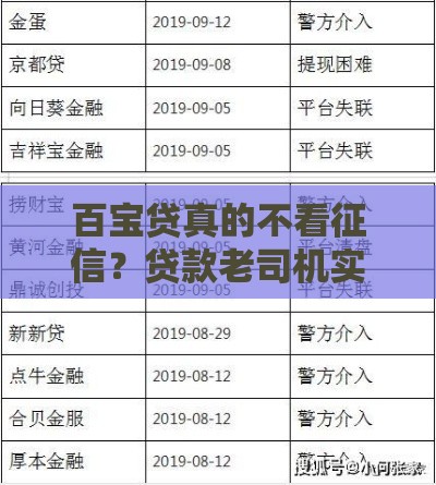 百宝贷真的不看征信？贷款老司机实测揭秘：黑白户都能过审吗