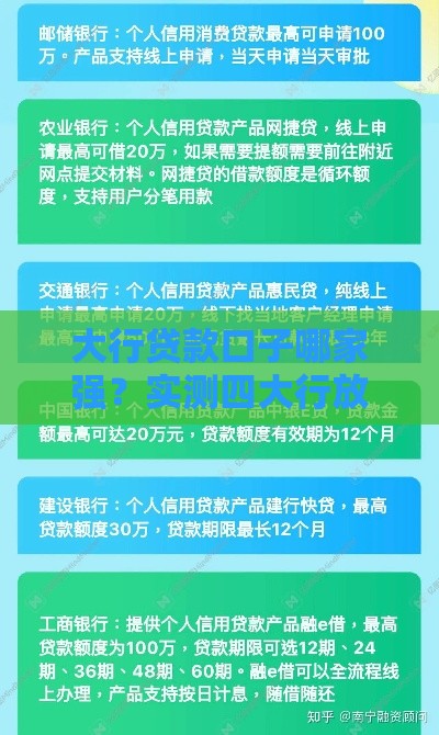 大行贷款口子哪家强？实测四大行放款最快渠道
