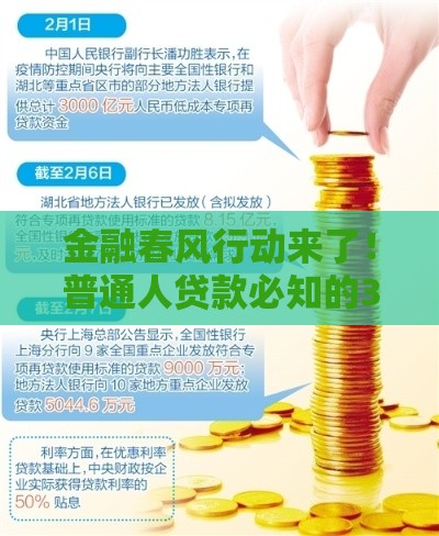 金融春风行动来了！普通人贷款必知的3大福利