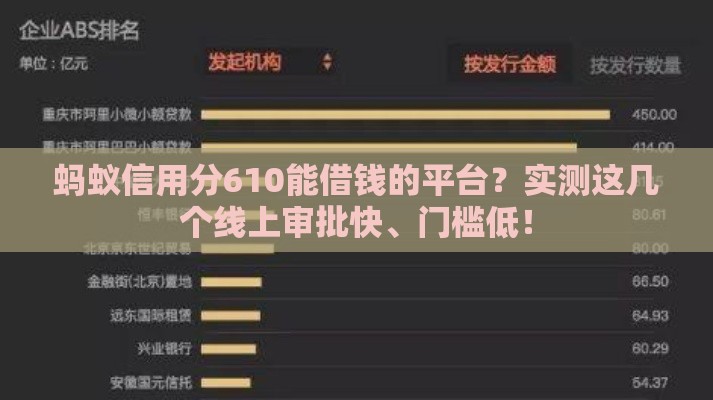蚂蚁信用分610能借钱的平台？实测这几个线上审批快、门槛低！