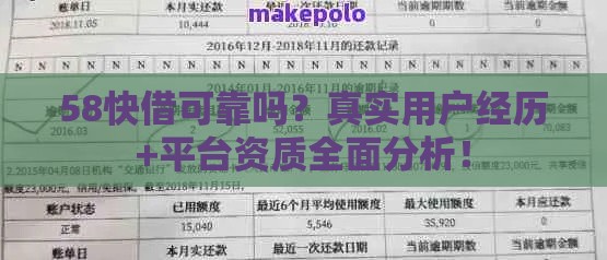 58快借可靠吗？真实用户经历+平台资质全面分析！