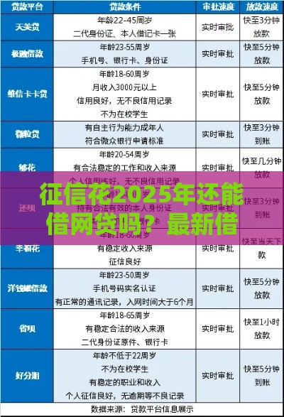 征信花2025年还能借网贷吗？最新借款攻略必看