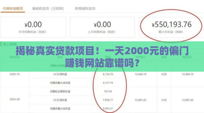 揭秘真实贷款项目！一天2000元的偏门赚钱网站靠谱吗？